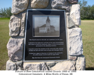 All Saints Cemetery