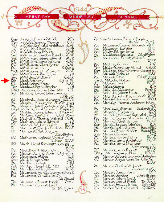 Honour Roll Listing